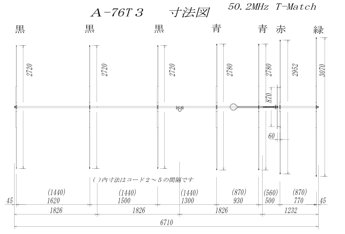 A-76T3 |ナガラ電子 50MHz 7エレ